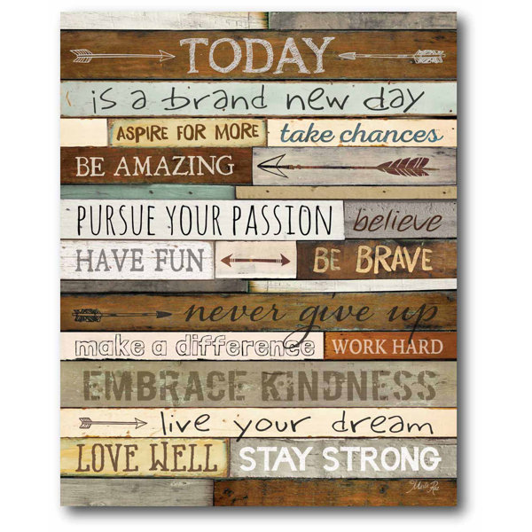 Image Result For Build Your Own Coffee Table Plans Inspirational Free Diy Coffee Table Plans You Can Build Today Today+Textual+Art+on+Wrapped+Canvas Build Your Own Coffee Table Plans Inspirational Free Diy Coffee Table Plans You Can Build Today